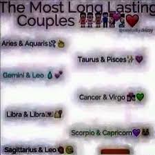 Both are extremely generous with others, but cancers can find leos to be arrogant and selfish, and leos can see cancers as moody and vengeful. Most Compatible Match Virgo And Cancer Scorpio And Capricorn Capricorn