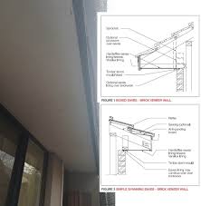 Manufacturers of russian metal eaves wholesale: Hardieflex Eaves Wa Brains Trust Help General Discussion Forums Page 1