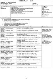 Set students up for success with thousands of skills that challenge learners at just the right level. Senior Phase Grade 8 Today Planning Pack Mathematics Pdf Free Download