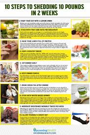 Pin On Lose 30 Ibs