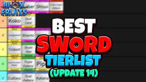 Blox fruits check out my new icon for blox fruits! All Swords Ranked Update 14 Tier List Blox Fruits Roblox Youtube