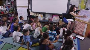 Whole Group Shared Reading Kindergarten: Word Study