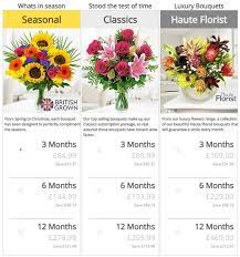 Would prefer to see details of delivery fee before going to checkout. 10 Off Prestige Flowers Discount Codes Discounts 2021