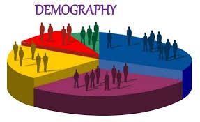 Dalam uu ri no 52 tahun 2009 pasal. Kualitas Penduduk Geography Quizizz