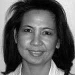 Dr. Mona Lane, DO, Family Medicine