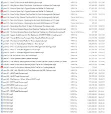Some people have waited months. 2020 New Courses Archives Best Forex Store Trading Stock Download Free