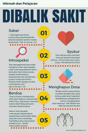Pin Di Notes