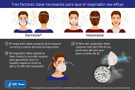 Uso Adecuado Del Respirador N95 Para Estar Preparado Para La Proteccion Respiratoria Blogs Cdc
