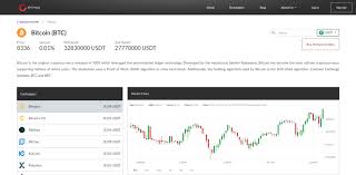 Live Crypto Price Charts Shrimpy