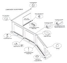 Cleaning glass deck railings can be as simple as wiping the glass down with a squeegee or spraying it with a hose. Excell Aluminum And Tempered Glass Railing System Schematic Drawing