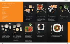 Amazon Fr Einfach Selber Kochen Kochhaus Livres