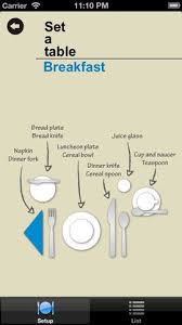 Get breakfast set table delivered to your door. 17 Breakfast Table Setup Ideas Breakfast Table Breakfast Breakfast Brunch