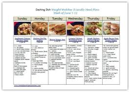 Pin On Weight Loss