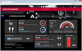 how mtab dashboards create native fully editable powerpoint