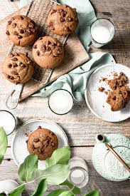 Bakery Style Chocolate Chip Muffins Chocolatechipmuffins Chocolatemuffins Bakerystylemuffins Food Photography Dessert Food Flatlay Chocolate Chip Muffins