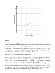 Live worksheets > english > english as a second language (esl) > relationships. Lesson Tables And Graphs Of Proportional Relationships Nagwa