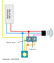Recherche dans services recherche dans tout le site. Branchement Spot Exterieur Avec Detecteur Et Interrupteur Resolu Linternaute Com
