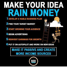 Pin By Logan Lumbreras On Business Management In 2020 Business Ideas Entrepreneur Business Finance Business Leadership