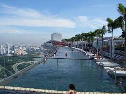 The slots accept 2 x joists, while the socket is. Rooftop Pool At Marina Bay Sands Hotel Singapore Amazing Swimming Pools Cool Pools Swimming Pools