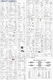 Some examples of wiring diagrams. Wiring Diagram Symbols Chart Http Bookingritzcarlton Info Wiring Diagram Symbols Chart Electric Circuit Electronic Schematics Electronics Basics