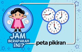 Check spelling or type a new query. Materi Pelajaran Sd Kelas 3 Primaindisoft