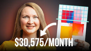 The BEST AI Passive Income Side Hustle to Start in 2025 (Results Not  Guaranteed)