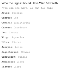 Pin On Horoscopes