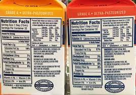 What Is The Difference Betweeen Heavy Cream And Whipping Cream