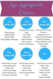 age appropriate chores with free printable chore chart