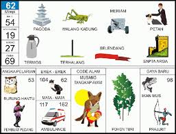 Buku Tafsir Mimpi Togel 62 Buku Gambar Buku Gambar