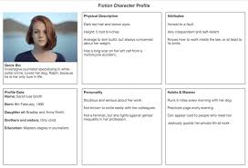 We write essays, research papers, term papers, course works, reviews, theses and more, so our primary mission is to help you succeed academically. Character Profile Character Bio Template Novocom Top