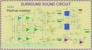 This business was started as a result of rick's personal passion for vintage audio gear and a desire to help others with their collectible gear. How To Create Surround Sound Surround Sound Surround Surround Audio