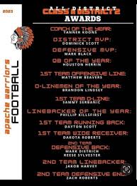 Dominick Scott (@Dominick_Scott5)