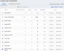 Wazirx's native token, wrx, is the utility token forming the backbone of the wazirx ecosystem. How To Access Wazirx From Binance Exchange Part Vi Bitcoin Crypto Guide Altcoin Buzz