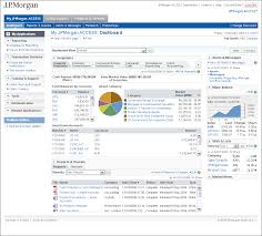 Circa 2008 Jp Morgan S Access Dashboard Note This Is Getting Kinda Stale But The Content Is Still Information Visualization Dashboard Reports Contact Help
