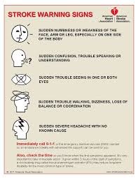 5 Warning Signs Of A Stroke You Could Save A Life Health Stroke Awareness Warning Signs Diabetes Education