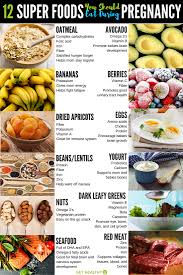 Quaker instant oatmeal express cup. 12 Pregnancy Power Foods You Should Be Eating