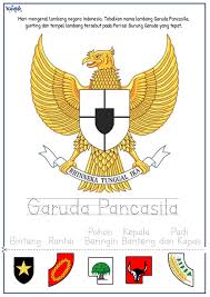 Pancasila merupakan rumusan dan pedoman kehidupan berbangsa dan bernegara bagi seluruh rakyat indonesia. Mengenal Garuda Pancasila Kiedler