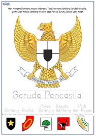 Menurut wikipedia, mars garuda pancasila diciptakan oleh prohar sudharnoto pada tahun 1956. Mengenal Garuda Pancasila Kiedler