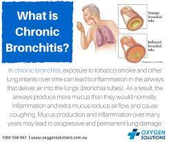 Untitled Bronchial Mucus Bronchitis