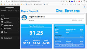 Maybe you would like to learn more about one of these? Cek Rapor Dapodik Sd Smp Sma Smk 2020 2021 Sinau Thewe Com