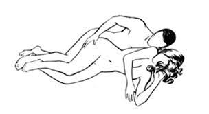 Cara mendapatkan anak kembar juga dikatakan ada kaitan dengan berat badan. Posisi Sex Agar Bayi Kembar Bebisop