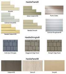 That means even coverage and color that will last for years and years. 54 Best Hardie Board Colors Ideas House Exterior House Colors Exterior House Colors