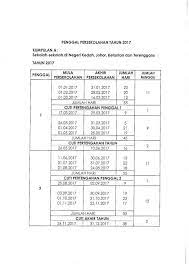 > johor, terengganu, kelantan dan kedah. Cuti Sekolah Negeri Terengganu 2018 Kronis J
