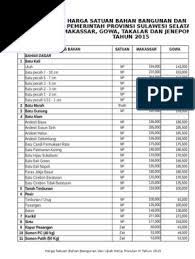 Daftar harga material bangunan terbaru bulan ini daftar harga material bangunan terbaru bulan ini daftar harga material bangunan terbaru bulan ini daftar. Daftar Harga Bahan Upah Triwulan Iii 2015