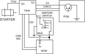 Tech Tip Servicing A Malfunctioning Automotive Ignition Switch Underhoodservice