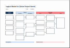 40 Free Flow Chart Template Excel Markmeckler Template Design