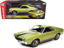 Image result for Laurel Green 1968 AMX
