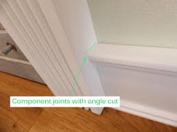 It is used as a decorative coating for walls and ceilings, exterior walls, and as a sculptural and artistic material in architecture. Mounting The Stucco Moldings Ikea Kitchen