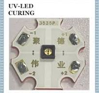 UVA UVC Double Wavelength LED Copper Substrate UVC ...